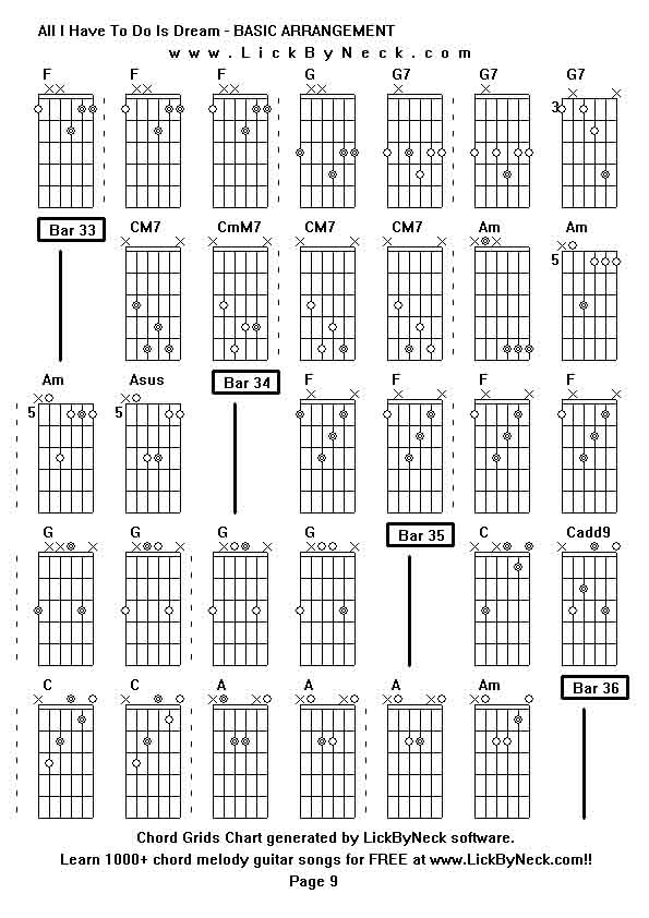 Chord Grids Chart of chord melody fingerstyle guitar song-All I Have To Do Is Dream - BASIC ARRANGEMENT,generated by LickByNeck software.